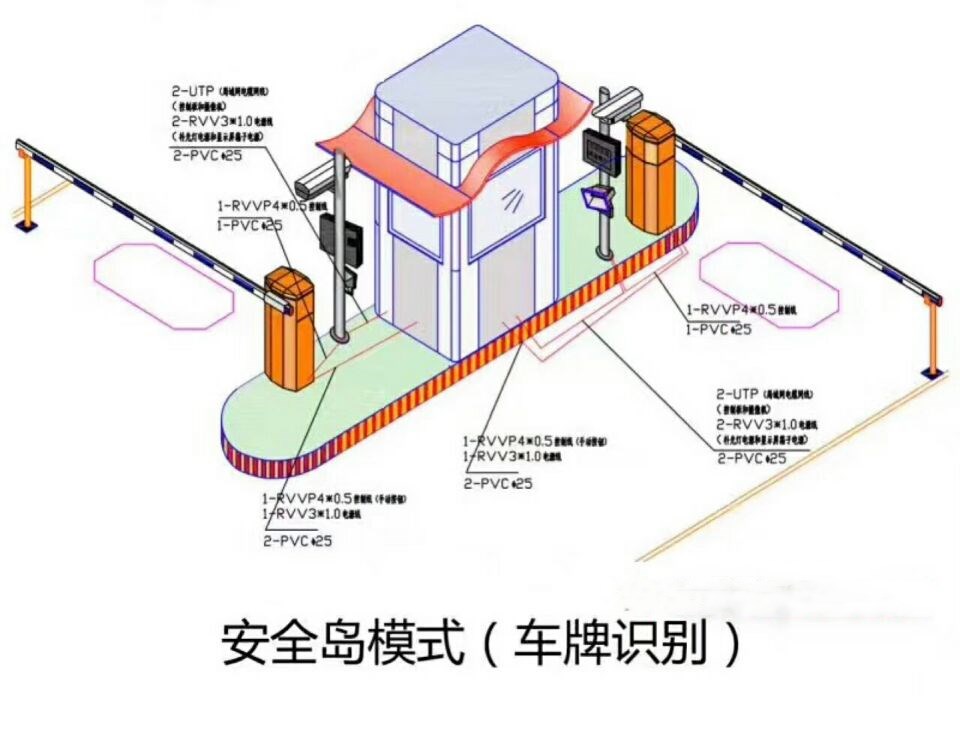 福州晋安区双通道带岗亭车牌识别