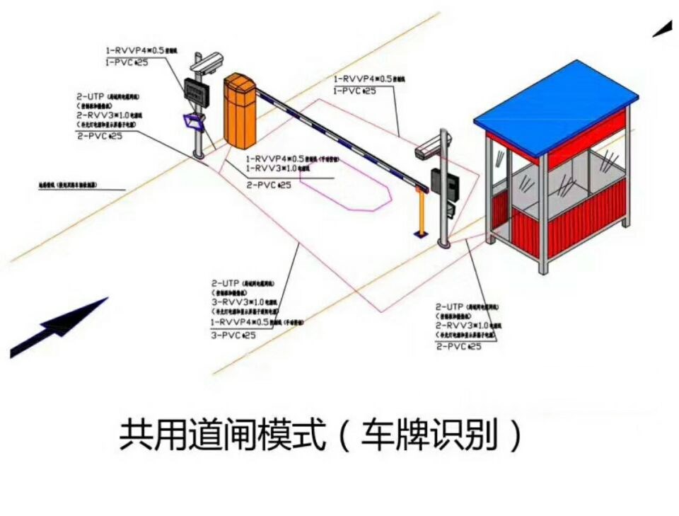 福州晋安区单通道车牌识别系统施工